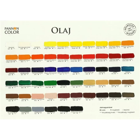 Olajfesték PANNONCOLOR 22ml 808 permanent narancs