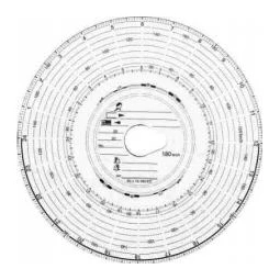 Tachografpapir 100 km/h 100lap/dob.