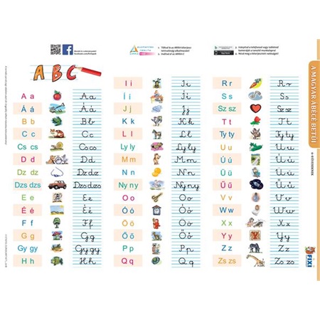 Tanuló munkalap, A4, Magyar ábécé A4 + munkaoldal - Wondex Kft ...